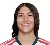 Candela Rodríguez Casin